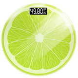 2021 lemon Scale